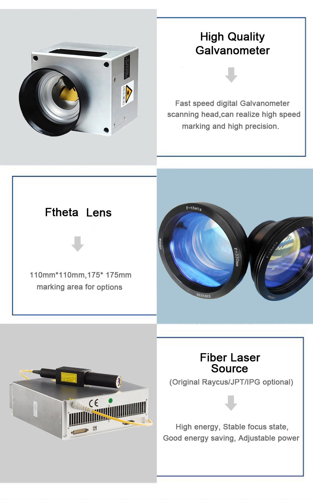 Reci Laser Tube 100W Large Format 3D Dynamic Focusing CO2 Galvo Laser Marking Machine with Big Working Size 600*600mm